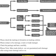 Modern silver chandelier lighting LED designer metal chandelier for living room dining room Branch Loft Decoration lounge lights