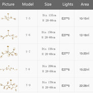 Modern LED Chandelier Lighting for Dining Living Room Decoration Lights Nordic Chandeliers Indoor Lighting Hanging Light Fixture