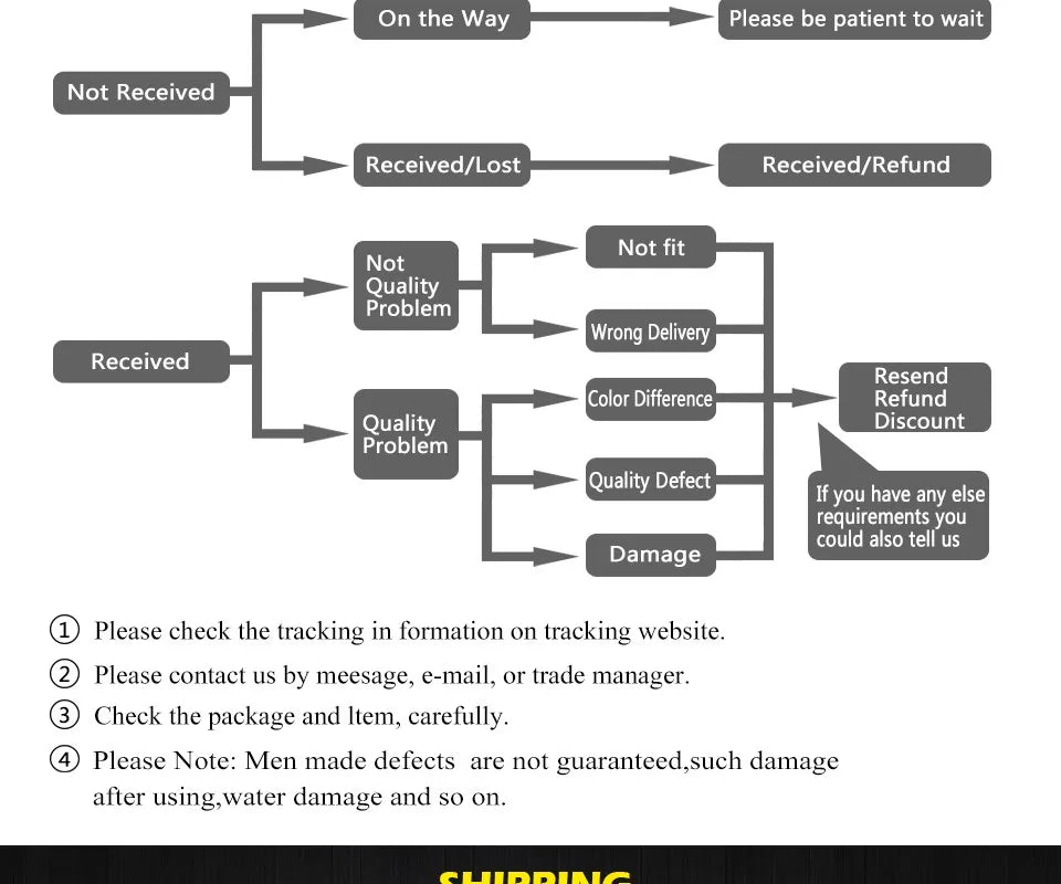 Modern leaf chandelier luxury designer Acrylic ring light Dining Room Home Bedroom Kitchen Hanging Lights Decor sofa living room