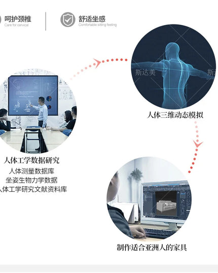 2 Seater Sleeper Sofa Modern Double Classic Relaxing Romantic Sofa Apartment Corner Divani Da Soggiorno House Accessories