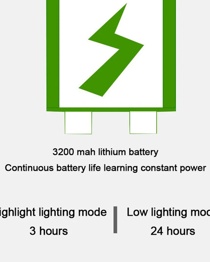 Rechargeable Table Lamp for Study, Desk Lamp Reading Light Led Table Light with Fan, Led Clock Dispaly Reading Lamp