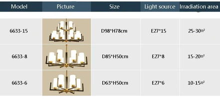 Modern Modern Led Chandelier Nordic Living Room Lamp Retro Simple Dining Room Decoration Iron Art LED Hanging Lamps Pendant Ligh
