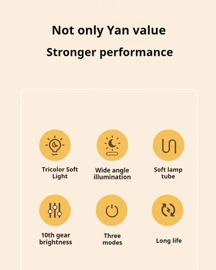 Rechargeable Portable LED Table Lamp Book Lights Adjustable Eye Protection Night Light Mini 360°Clip-On Reading Battery Desk Lam
