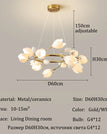 D60cm / 3 lights changeable