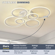 Modern LED Ceiling Chandelier Lighting For Home Living Study Room Bedroom Ceiling lamp Indoor Lighting decoration Lamps