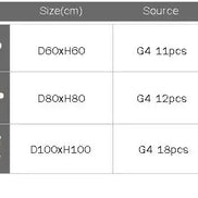 Modern Global Led Chandelier Kitchen Restaurant Living Room Pendant Lamp Organic Glass Acrylic Artificial Satellite Decor Lights