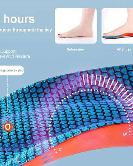 Sport Orthopedic Insoles for Feet Men Women EVA Breathable Shock Absorption Shoes Insole for Running Basketball Sport Care Pads