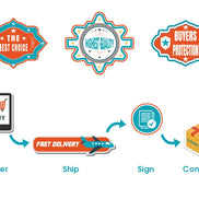 Modern Glass led Chandelier Lighting Ceiling Chandeliers Light For Dining Living Room Bedroom Kitchen Indoor Lustre Fixture Lamp