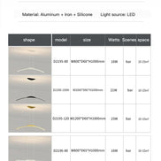 Modern LED Chandelier for Dining Room Kitchen Bar Living Bedroom Ceiling Pendant Lamp Black Simple Design Chandelier Light