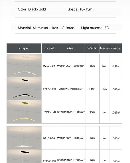 Modern LED Chandelier for Dining Room Kitchen Bar Living Bedroom Ceiling Pendant Lamp Black Simple Design Chandelier Light