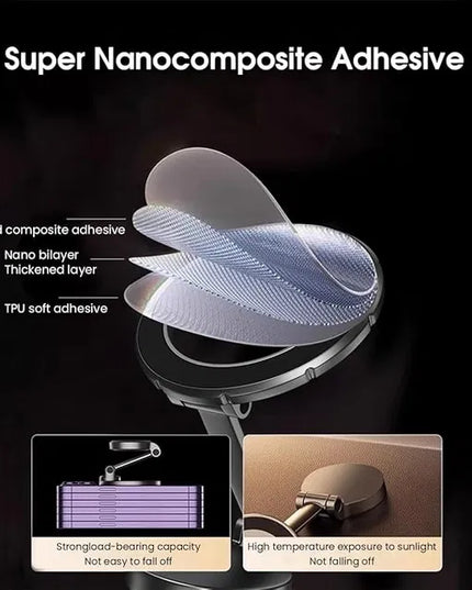 Magnetic Phone Holder for Car Dash
