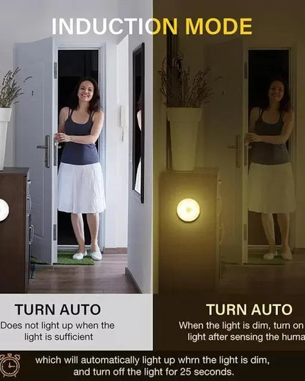 Motion Sensor Light for Home with USB Charging Wireless LED Night Light ( Pack of 2)