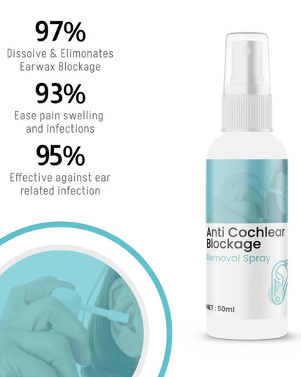 Cochlear Blockage Removal Spray (50 ml)