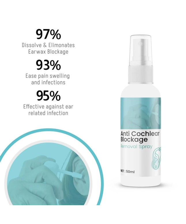 Cochlear Blockage Removal Spray (50 ml)