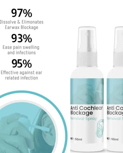 Cochlear Blockage Removal Spray (50 ml, Pack of 2)